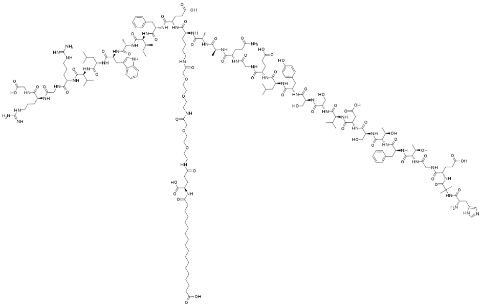 Chemical molecular network